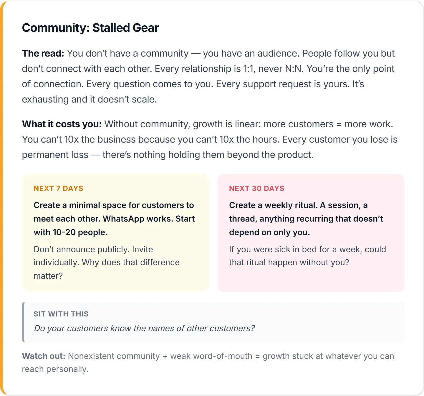 A per-gear deep card: the read, what it costs, and seven- and thirty-day actions.