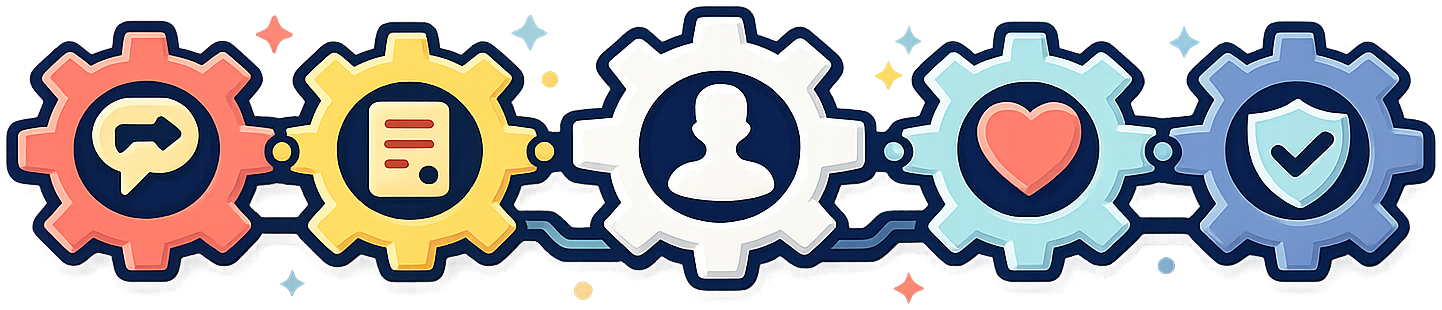 The five gears of the Emotion Engine