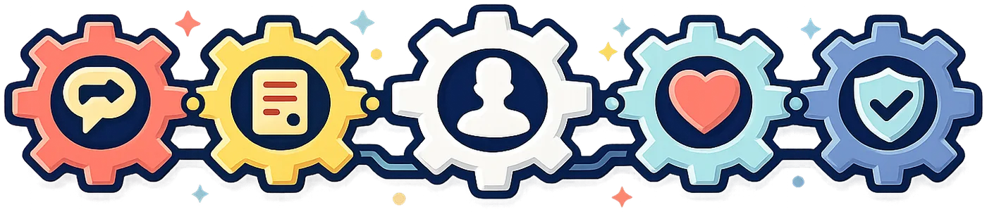 The five gears of the Emotion Engine