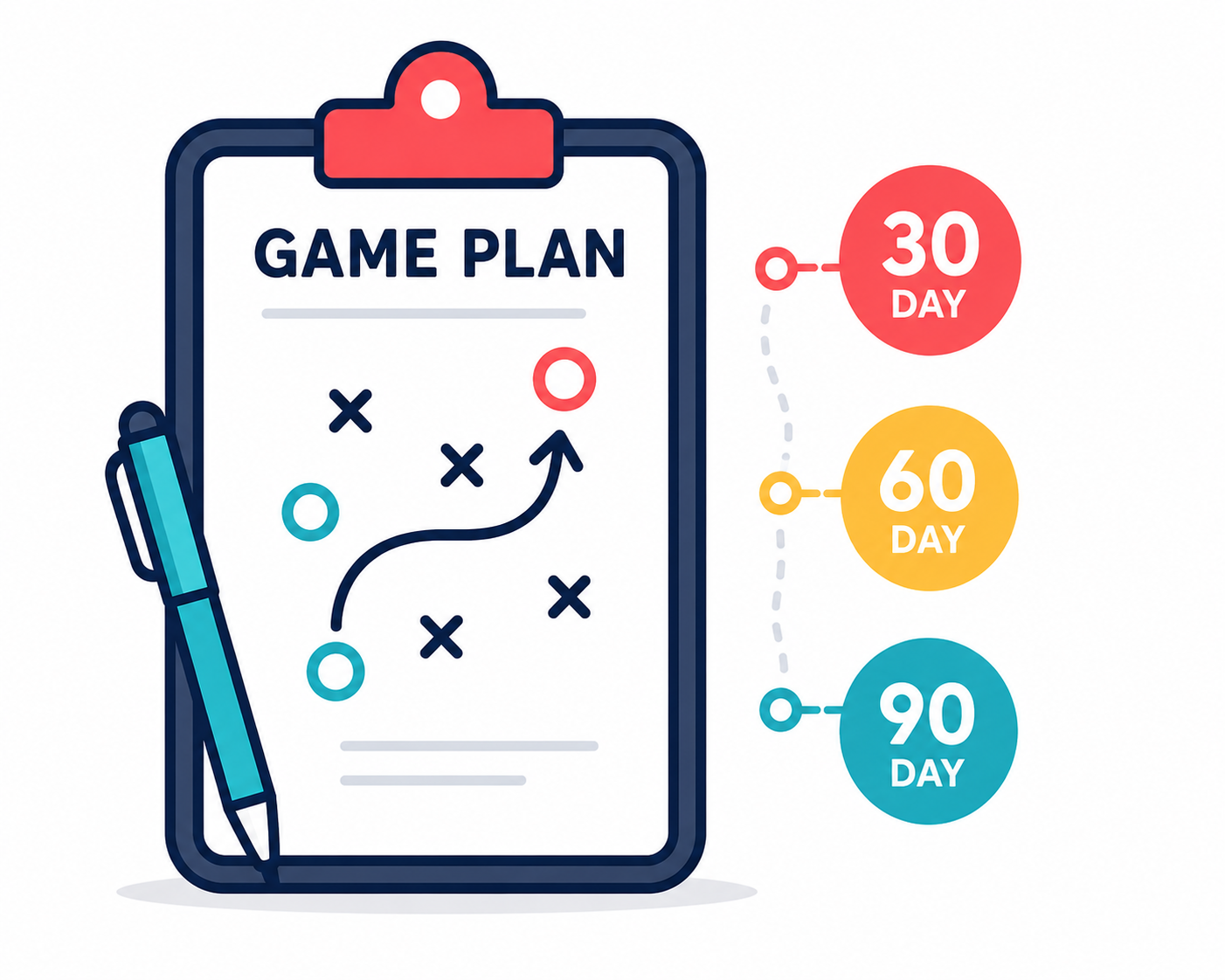 A sample Game Plan PDF on a laptop